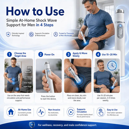 Advanced Acoustic Shockwave Therapy restores penile tissue health to enhance rise rigidity, stamina, and male performance confidence, relieving muscle pain, joint stiffness, tendon discomfort 📈