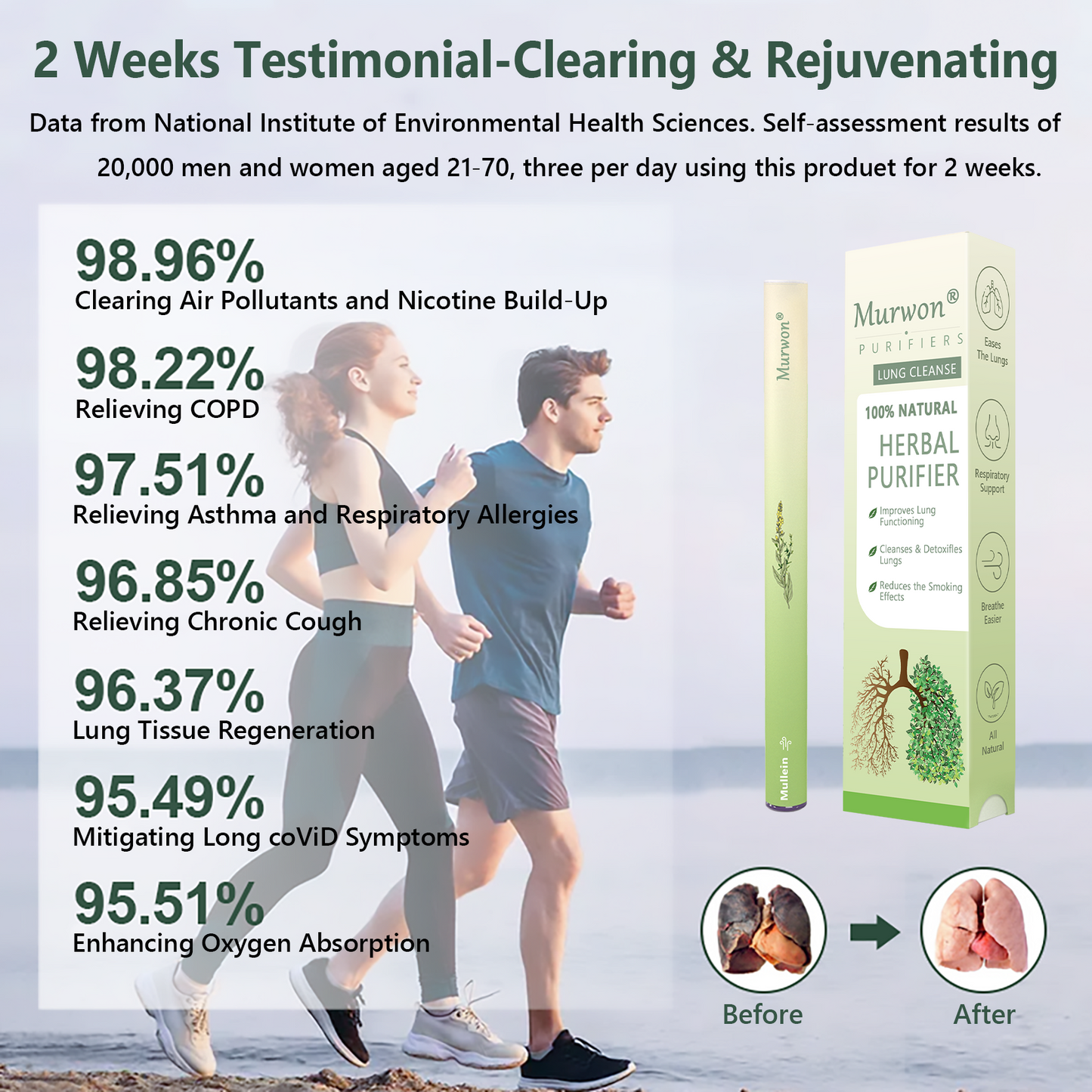 𝐈𝐫𝐞𝐥𝐚𝐧𝐝 𝐎𝐰𝐧𝐞𝐝 𝐚𝐧𝐝 𝐎𝐩𝐞𝐫𝐚𝐭𝐞𝐝✅ 𝐘𝐚𝐠𝐨𝐨® 𝐁𝐨𝐭𝐚𝐧𝐢𝐜𝐚𝐥 𝐌𝐮𝐥𝐥𝐞𝐢𝐧 𝐋𝐮𝐧𝐠 𝐂𝐥𝐞𝐚𝐧𝐬𝐞 𝐃𝐢𝐟𝐟𝐮𝐬𝐞𝐫(Cough, Pharyngitis, shortness of breath, sputum, stuffy nose, bronchitis, bronchitis, allergy symptoms, lung discomfort)🔥
