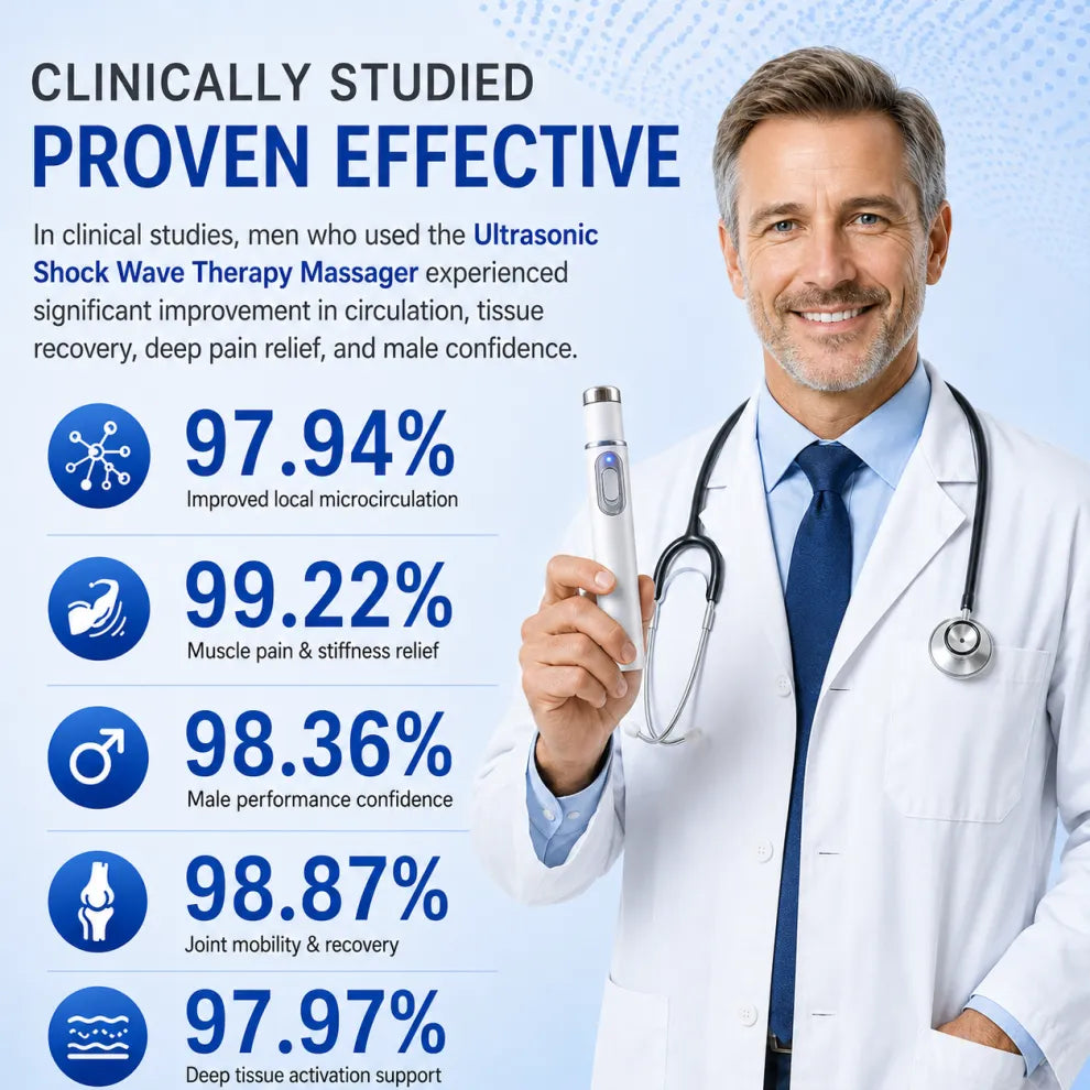 Advanced Acoustic Shockwave Therapy restores penile tissue health to enhance rise rigidity, stamina, and male performance confidence, relieving muscle pain, joint stiffness, tendon discomfort 📈