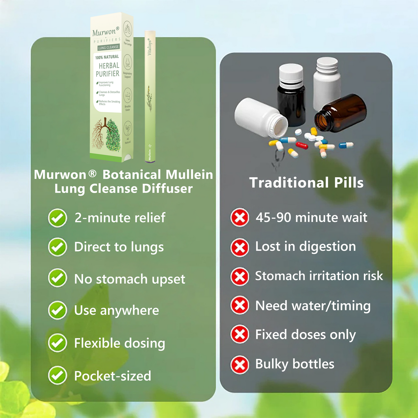 𝐈𝐫𝐞𝐥𝐚𝐧𝐝 𝐎𝐰𝐧𝐞𝐝 𝐚𝐧𝐝 𝐎𝐩𝐞𝐫𝐚𝐭𝐞𝐝✅ 𝐘𝐚𝐠𝐨𝐨® 𝐁𝐨𝐭𝐚𝐧𝐢𝐜𝐚𝐥 𝐌𝐮𝐥𝐥𝐞𝐢𝐧 𝐋𝐮𝐧𝐠 𝐂𝐥𝐞𝐚𝐧𝐬𝐞 𝐃𝐢𝐟𝐟𝐮𝐬𝐞𝐫(Cough, Pharyngitis, shortness of breath, sputum, stuffy nose, bronchitis, bronchitis, allergy symptoms, lung discomfort)🔥