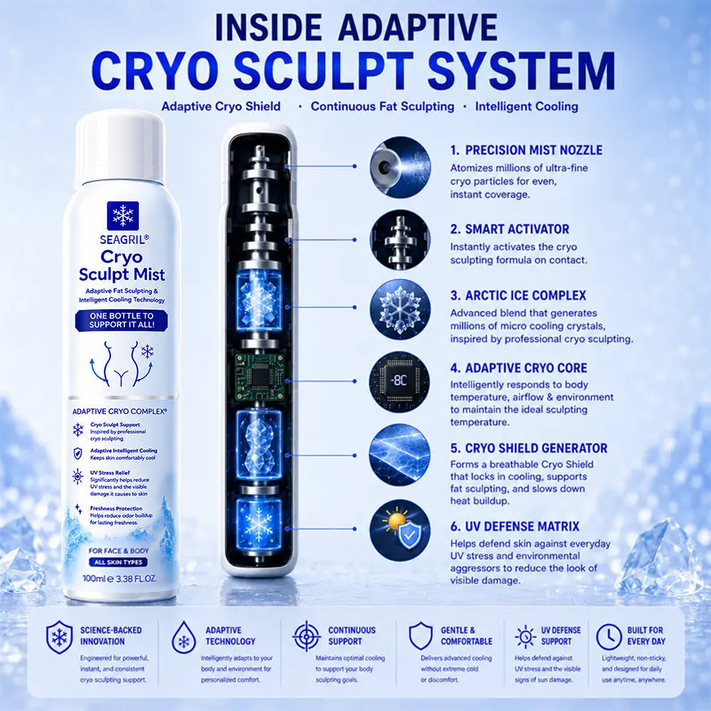 𝐒𝐄𝐀𝐆𝐑𝐈𝐋® 4-in-1 Cryo Sculpt Mist