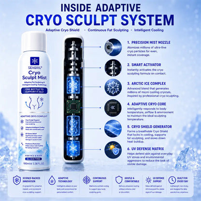 𝐒𝐄𝐀𝐆𝐑𝐈𝐋® 4-in-1 Cryo Sculpt Mist
